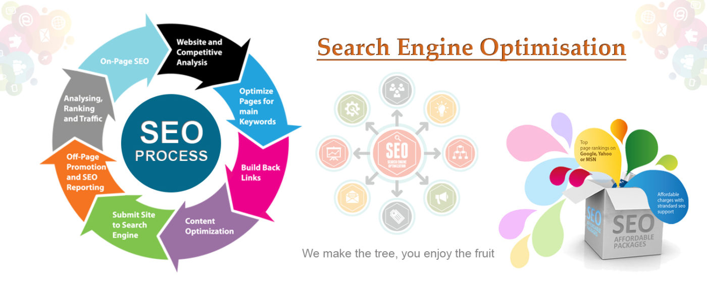 SEO service: Crawl, Structure, et Validation image