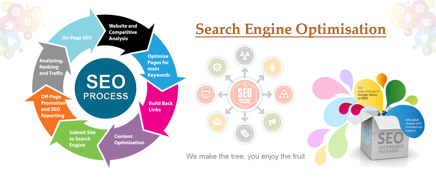 SEO service: Crawl, Structure, et Validation image