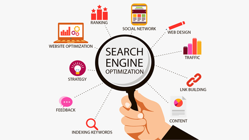Débloquer En Ligne Succès: Unveiling Puissantes Low-Cost SEO Forfaits pour Tous Entreprises image